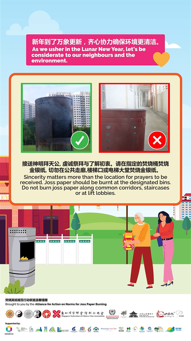 Public Education Materials for DDPs for Lunar New Year (2025)